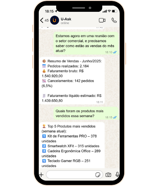 Uask Funcionalidades - Resumo de Vendas